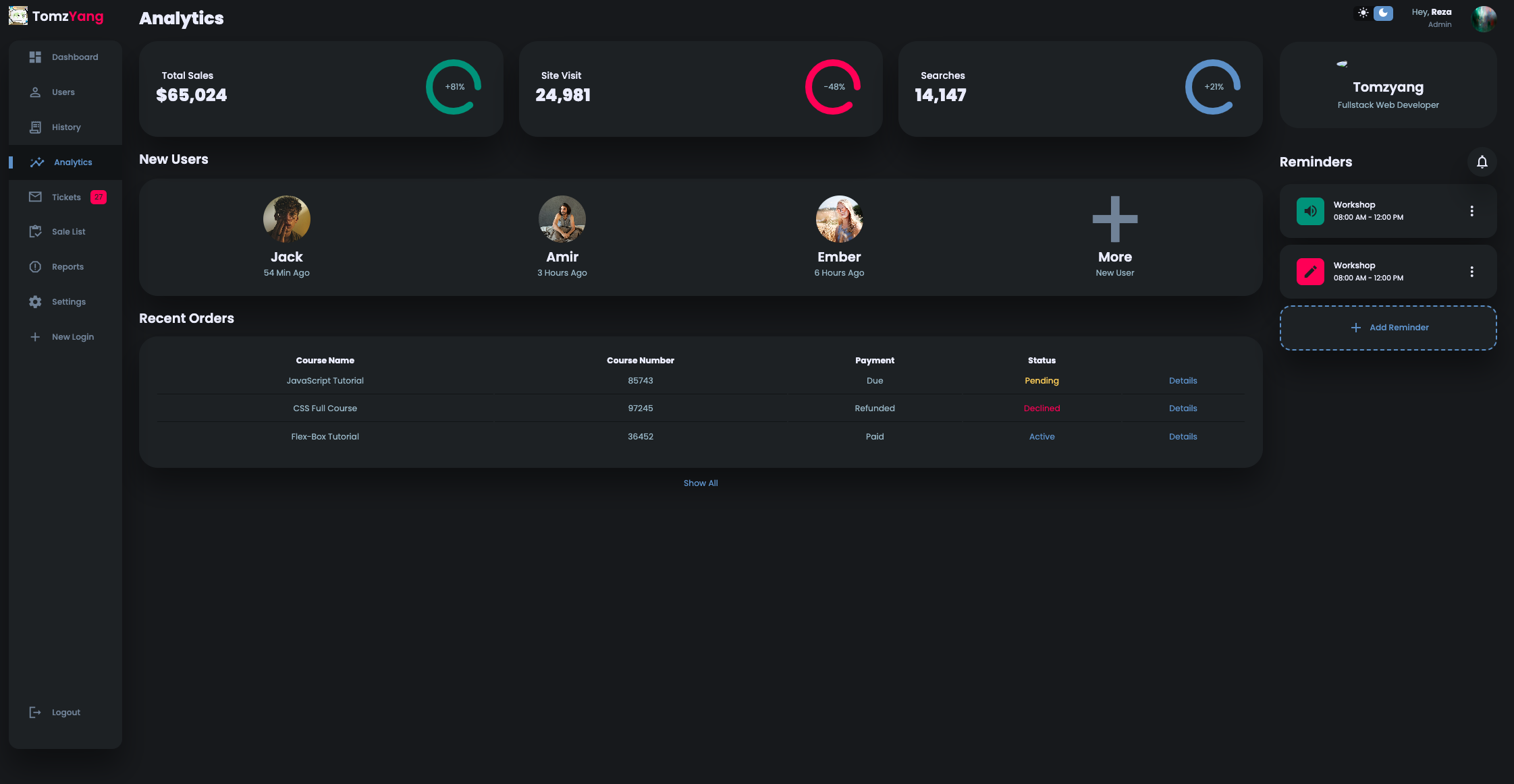 Admin-Dashboard